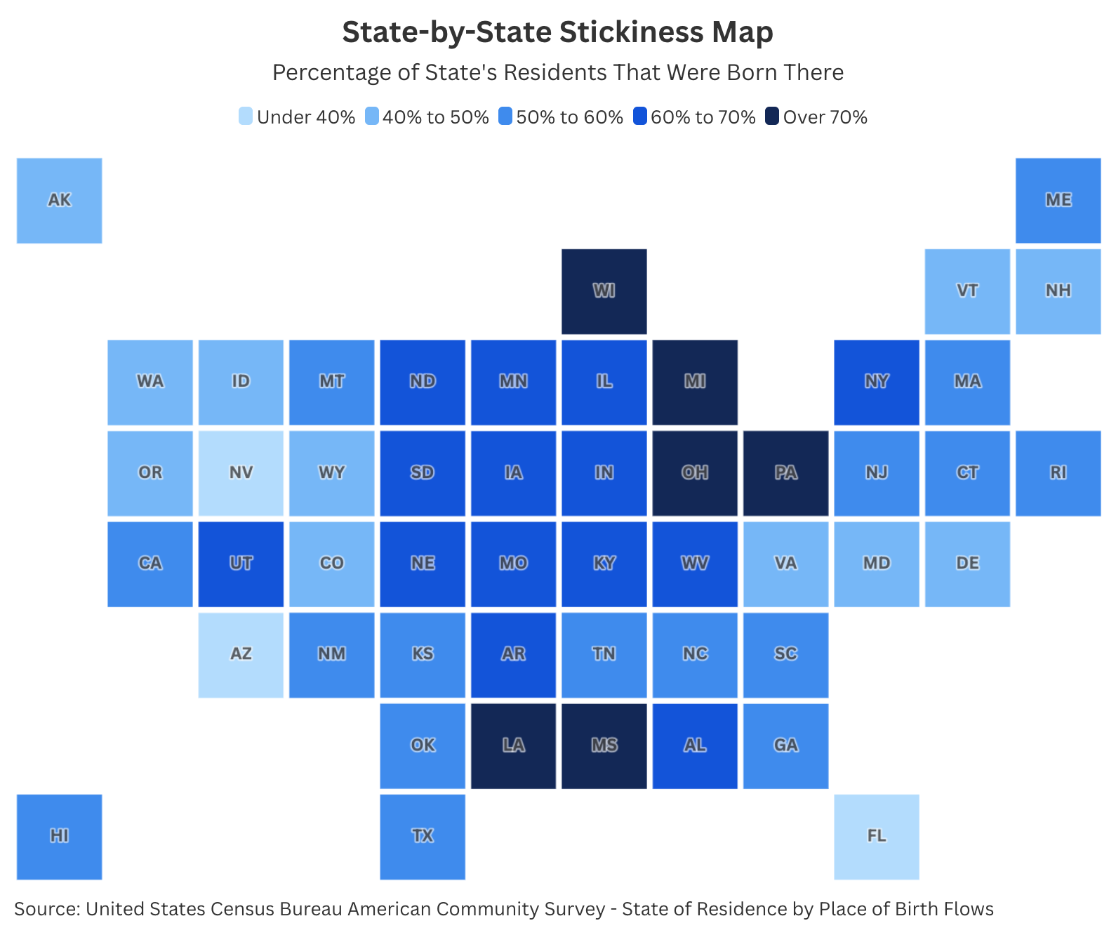 State-by-State Stickiness Map